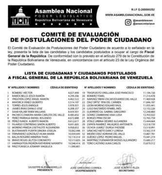 Postulados a Fiscal General de La República 10/2024